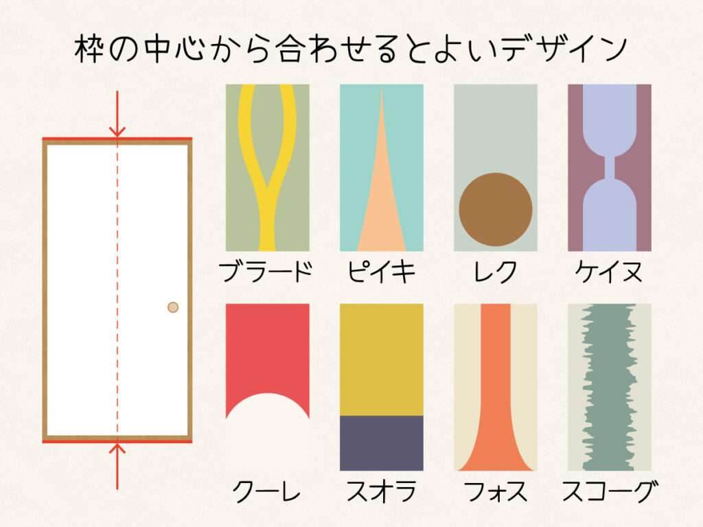 ふすま用リメイクシール・エルトの貼り方攻略法。ふすま枠の中心から合わせるといいデザイン。