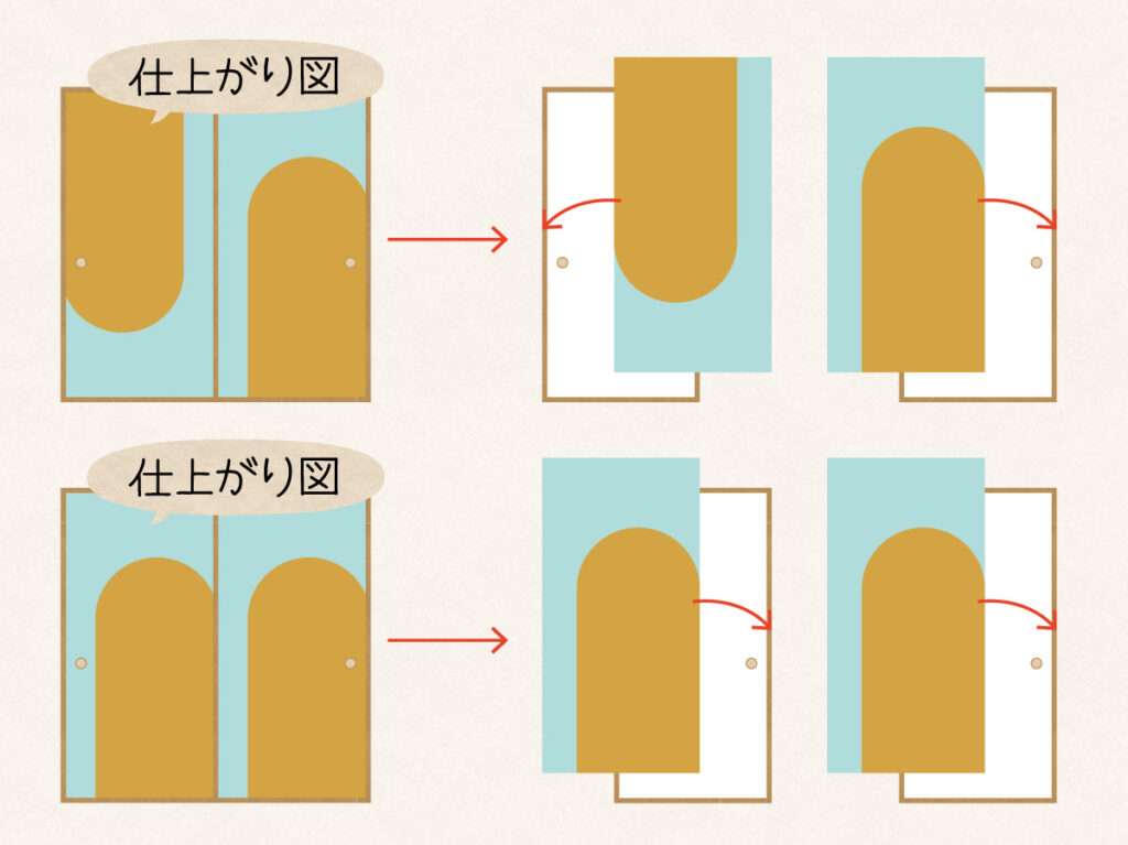 ふすま用リメイクシール・エルトの貼り方攻略法。貼り始める位置で仕上がりのデザインが変わる。