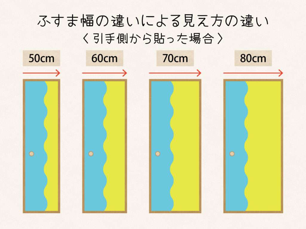 ふすま用リメイクシール・エルトの貼り方攻略法。ふすまの幅で見え方はどう変わる？50cm、60cm、70cm、80cmの見え方の違いを検証。