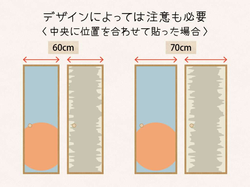 ふすま用リメイクシール・エルトの貼り方攻略法。デザインによってはふすまの幅で見え方に注意も必要。60cmと70cmで見え方の違いを検証。